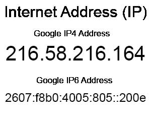 ip address example in baton rouge louisiana