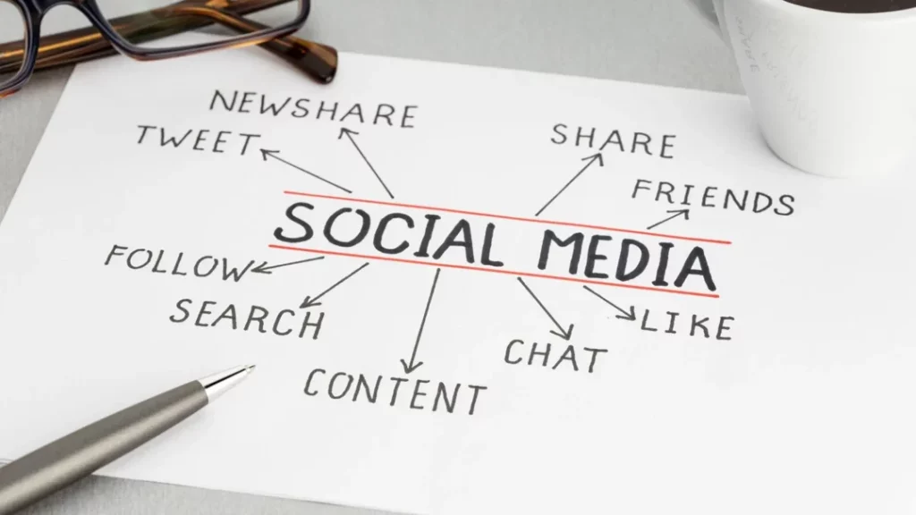 social media strategy concept with different ways to get exposure